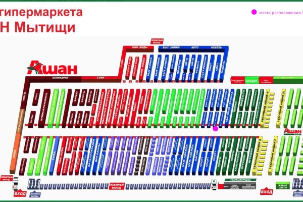 Взломали аккаунт кракен