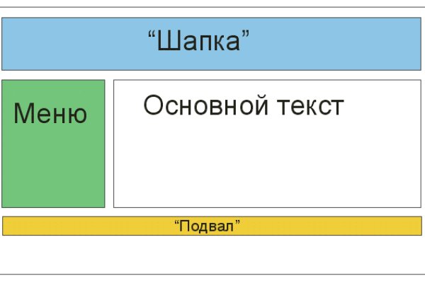 Кракен ссылка работает