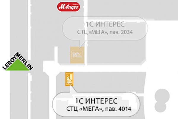 Как вывести деньги с кракена маркетплейс