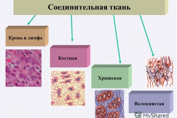 Кракен маркет kr2web in