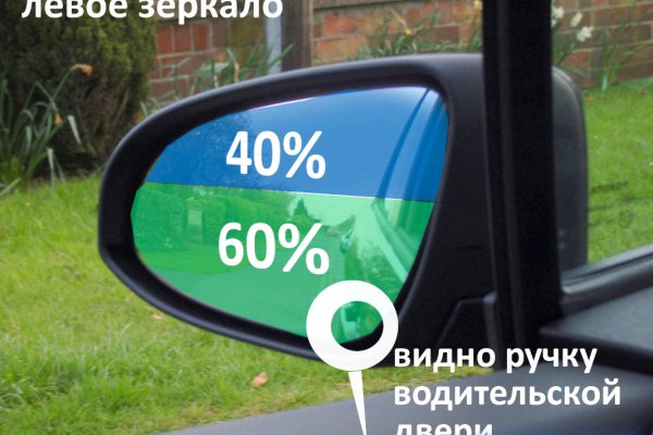 Кракен сайт регистрация