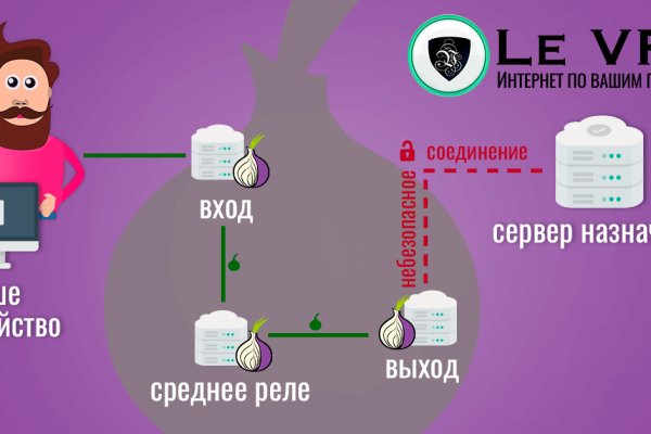 Kra35.cc Вход на сайт главная страница