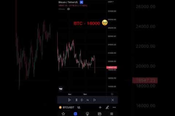 Kraken как найти ссылку