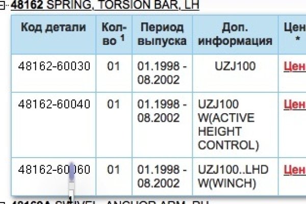 Ссылка на сайт гидра в тор браузере