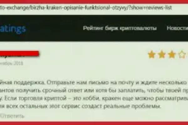 Кракен zerkalo pw