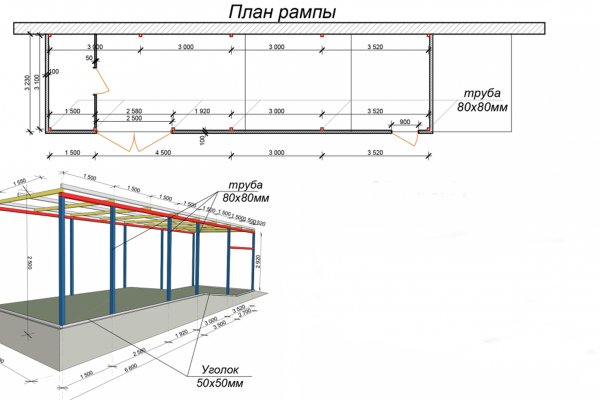 Что такое кракен тор